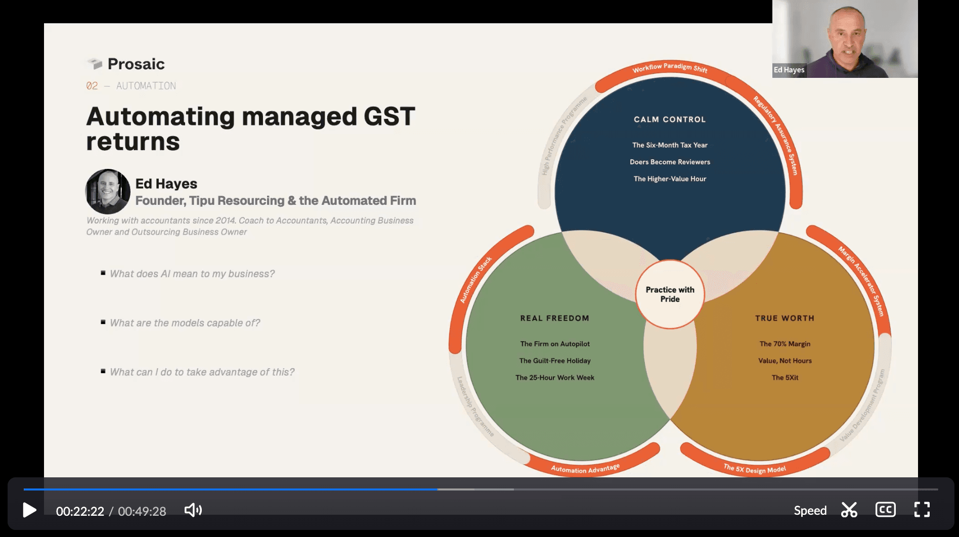 Still from the recording — Ed Hayes presenting the automated GST returns segment